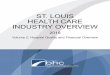 ST. LOUIS HEALTH CARE INDUSTRY OVERVIEW · Operating margin trends, St. Louis Area Hospital Industry, 2007 – 2016 Profit margin trends, St. Louis Area Hospital Industry, 2007 –