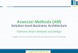 Avancier Methods (AM)grahamberrisford.com/AM 1 Methods... · Process / Scenario / Value stream 1 Initiate sales process with the customer 2 Discuss customer requirements 3 Work with