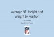 Average NFL Height and Weight by Positionrenaes/251/HON/Student PPTs/Avg NFL ht wt.pdf · Introduction •This project aims to estimate the average height and weight of an NFL player