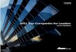 2011 Top Companies for Leaders - Aon Hewitt...2011 Top Companies for Leaders | Survey Highlights Disciplined Leadership There is a distinct set of interrelated disciplines that set