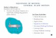 EQUATIONS OF MOTION: GENERAL PLANE MOTIONfacstaff.cbu.edu/~pshiue/Courses/ME202/Notes/Ch17_5.pdf · 2012-06-26 · EQUATIONS OF MOTION: GENERAL PLANE MOTION (Section 17.5) When a