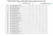 1989 PIAA Class AAA Wrestling Championshipslive.pa-wrestling.com/pdfs/1989_PIAA_State_AAA_results.pdf4Chad Billy Northampton 5Chris ThatcherTunkhannock 6Jeff PetrinaPenn Hills Place