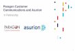 Paragon Customer Communications and Asurion · 2019-11-21 · Transforming Customer Connections Asurion: •Provides mobile technology device insurance •White labelled by many brands