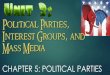 CHAPTER 5: POLITICAL PARTIES...Types of Elections • Critical/Realigning Elections –A political parties coalition changes and the new patterns of voting will "persist for several