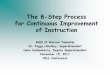 The 8-Step Process of Instruction step ppt.pdf4th Nine Weeks Number Sense/Algebra Computation/Problem Solving Geometry/ Measurement Data Analysis/Probability A 5.3.1 Use a variable