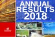 ANNUAL RESULTS 2018 · Net debt to net total capital ratio 16.5%* 17.6% S&P credit rating A/Stable A-/Positive * The net debt to net total capital ratio would be approximately 15%