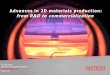 Advances in 2D materials production: from R&D to ...phantomsfoundation.com/RPGR/2017/Presentations/RPGR2017_Wiper.pdf · Advances in 2D materials production: from R&D to commercialization