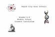Middle School Science - RCAS Curriculum Docu…  · Web viewMiddle School . Science Curriculum. APPROVED BY THE BOARD OF EDUCATION. RAPID CITY AREA SCHOOLS. June 19, 2008 ... Examples: