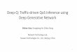 Deep-Q: Traffic-driven QoS Inference using Deep Generative ...conferences.sigcomm.org/sigcomm/2018/files/slides/netai/(pm0505)NetAI18-Deep-Q-final.pdfDeep-Q: Traffic-driven QoS Inference