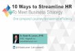 10 Ways to Streamline HR To Meet Business Strategy 315 - F02 - W. Larson.pdfTrain Managers/HR Interview Less Review Questions & Processes Coach Managers on Process HR Stays Out of