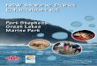 Port Stephens- Great Lakes Marine Park · 2 NSW MARINE PARKS EDUCATION KIT PORT STEPHENS-GREAT LAKES MARINE PARK Marine parks aim to protect estuaries, oceans and marine life for