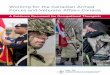 Working for the Canadian Armed Forces and Veterans Affairs ... · Canadian Armed Forces and Veterans Affairs Canada. If the key to positive outcomes is client-centred care then understanding