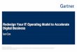 Redesign Your IT Operating Model to Accelerate Digital Business · 2019-07-12 · Your New Operating Model Will Require Changes in the Enterprise Operating Model I&T becoming an enterprise