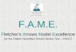 F.A.M.E. - Pages - Homeschools.peelschools.org/sec/fletchersmeadow/SiteCollectionDocuments/Student Life/OSSLT...Similarly, famous people that are bad role models are bad role models