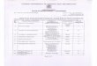 8-Professor-School of Management Studies-Human ...faculty.cusat.ac.in/new/notifications/370_notification.pdfmarks without including any grace mark procedure. A relaxation of 5% shall