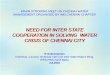 NEED FOR INTER STATE COOPERATION IN … ppt 3...CHENNAI METROPOLITAN AREA CHENNAI METROPOLITAN AREA (CMA) 1189 sq.km Spread over Chennai, Kanchipuram and Thiruvallur districts. Chennai