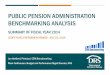 Public Pension Administration Benchmarking Analysis for FY 10...Jul 22, 2015  · PUBLIC PENSION ADMINISTRATION BENCHMARKING ANALYSIS SUMMARY OF FISCAL YEAR 2014 LEOFF PLAN 2 RETIREMENT