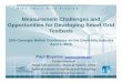 Measurement Challenges and Opportunities for Developing ...electricityconference/slides_2015... · distribution, demand responses, markets, and validated in federated testbeds –