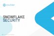 SNOWFLAKE SECURITY · Web UI, command line client, and drivers communicate solely over HTTPS Connections encrypted using TLS 1.2 from client through to Snowflake Service Data encrypted