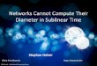 Networks Cannot Compute Their Diameter in Sublinear Time SODA.pdf Silvio Frischknecht Roger Wattenhofer . Networks Cannot Compute Their Diameter in Sublinear Time ... Thanks for slide