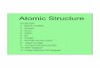 Atomic Structure · 5. I can define an isotope and determine its atomic mass by the subatomic particles. 6. I am able to determine the number of valence electrons an atom contains