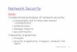 Network Security - Oregon State Universityweb.engr.oregonstate.edu/~thinhq/teaching/ece466/winter07/network_security.pdf8: Network Security 8-37 Chapter 8 roadmap 8.1 What is network