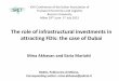The role of infrastructural investments in attracting FDIs ... · Aim 1. Analyze the role of infrastructure investments in attracting inward FDIs in Dubai, with specific attention