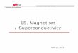 15. Magnetism / Superconductivitylampx.tugraz.at/~hadley/ss2/lectures19/nov25.pdf · Kittel chapter 10. Superconductivity Heike Kammerling-Onnes Superconductivity was discovered in