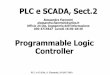 Programmable Logic Controller · Industrial Automation Programmable Logic Controllers 2.3 - 4 PLC = Programmable Logic Controller: Definition Definition: “small computers, dedicated