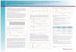Impact of Solvent Mixing on Liquid Chromatographic Performancetools.thermofisher.com/content/sfs/posters/PN-LPN-2880... · 2016-02-17 · Mixing ripples can have diverse impacts on