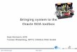 Bringing system to the Oracle SOA toolboxs_SOA... · Bringing system to the Oracle SOA toolbox Hajo Normann, EDS Torsten Winterberg, OPITZ CONSULTING GmbH. Oracle SOA toolbox SIG