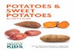 POTATOES & SWEET POTATOES · 2017-08-14 · Circle Time Use circle time activities to explore fruits and vegetables through read-aloud books and other activities. Read and discuss