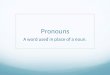 Pronouns · PDF file Pronouns Intensive pronouns emphasize (intensify) a noun or another pronoun. Sam himself ordered a snow cone. A reflexive pronoun refers to the subject and directs
