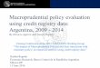 Macroprudential policy evaluation using credit registry ... · Macroprudential policy evaluation using credit registry data: Argentina, 2009 - 2014 By Horacio Aguirre and Gastón