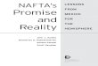 LESSONS Promise FROM · LESSONS FROM MEXICO FOR THE HEMISPHERE NAFTA’s Promise and Reality John J. Audley Demetrios G. Papademetriou Sandra Polaski Scott Vaughan