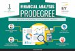 FINANCIAL ANALYSIS PRODEGREE · The program has a judicious mix of academics and practical learning, catering to both novices and experienced candidates with applications across investment