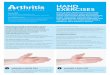 HAND EXERCISES · 2019-02-19 · hand. exercises. muscle and joint pain that comes on after activity and lasts more . than two hours means you may have done too much, too quickly