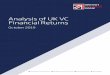 Analysis of UK VC Financial Returns · British Patient Capital (BPC) invests on a commercial basis into VC funds targeted at UK scale-up companies. While it’s too early in the life