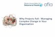 Why Projects Fail: Managing Complex Change in Your ...ilabh.org/files/manual/137/Why Projects Fail Managing Complex Change in Your... · complete an entire EHR implementation Solution: