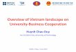 Overview of Vietnam landscape on University-Business ... · Overview of Vietnam landscape on University-Business Cooperation Huynh Chau Duy Ho Chi Minh City University of Technology