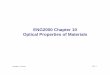 ENG2000 Chapter 10 Optical Properties of Materials · 2002-11-11 · ENG2000: R.I. Hornsey Optic: 4 • Many of the electronic properties of materials, information on the bonding,