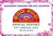 KANNADA SANGHA HR.SEC.SCHOOL · 2018-10-30 · Our Student N.Raghul of 12A is elected as president of the Interact club 2018-19. His delivered speech appreciated and praised by the