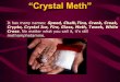 Crystal Meth/ Methamphetamine: What’s the big deal? · with parents who are meth "cooks." Children who reside in or near meth labs are at a great risk of being harmed in such a