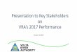 Presentation to Key Stakeholders on VRA’s 2017 Performance Presentation to... · VRA PROFITABILITY HIGHLIGHTS- GHSM Gross Profit Operating Profit Net Profit. Group Financial Performance: