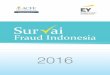 Sur ai - ACFE Indonesia – ACFE Indonesia Chapter · fraud, deteksi/temuan awal fraud, organisasi/lembaga yang paling dirugikan oleh fraud, pendeteksian fraud, pelaku fraud dan penyelesaian