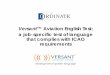 Versant™ Aviation English Test: a job-specific test of ... · Versant™ Aviation English Test: a job-specific test of language that complies with ICAO ... Government Language and
