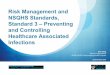 Risk Management and NSQHS Standards, Standard 3 Preventing ... · Risk Management and NSQHS Standard 3 •This presentation outlines how the principles of risk management will support