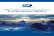 Flight Capital and Illicit Financial Flows to and from …Flight Capital and Illicit Financial Flows to and from Myanmar: 1960-2013 vii Executive Summary There have been few studies
