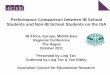 Performance Comparison between IB School …...Performance Comparison between IB School Students and Non-IB School Students on the ISA Presented by Ling Tan Authored by Ling Tan &