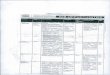 e2017A611(171..01061..*ZLiLebi Primary & Secondary , JOB ... cell 12-11-2017.pdftheir manufacturing li required. ' Pre-qualification Specielist-PQS (For Services) • • • 1 (One)